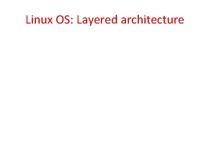 Linux OS: Layered architecture 