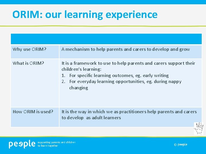 ORIM: our learning experience Why use ORIM? A mechanism to help parents and carers