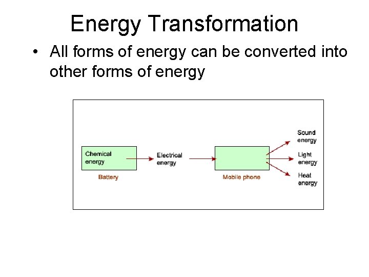 Energy Transformation • All forms of energy can be converted into other forms of