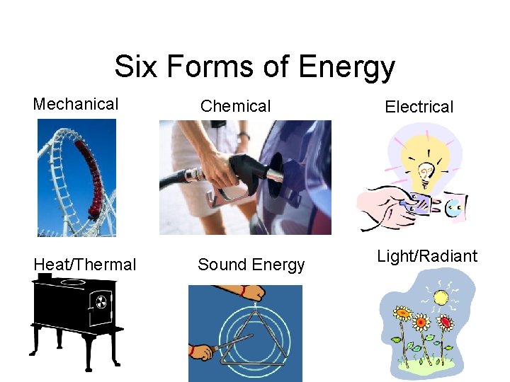 Six Forms of Energy Mechanical Chemical Heat/Thermal Sound Energy Electrical Light/Radiant 