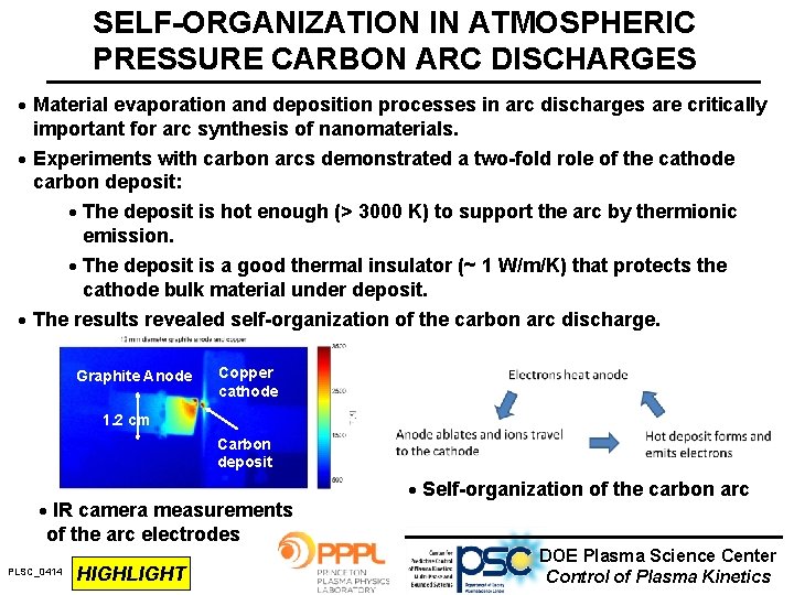 SELF-ORGANIZATION IN ATMOSPHERIC PRESSURE CARBON ARC DISCHARGES · Material evaporation and deposition processes in