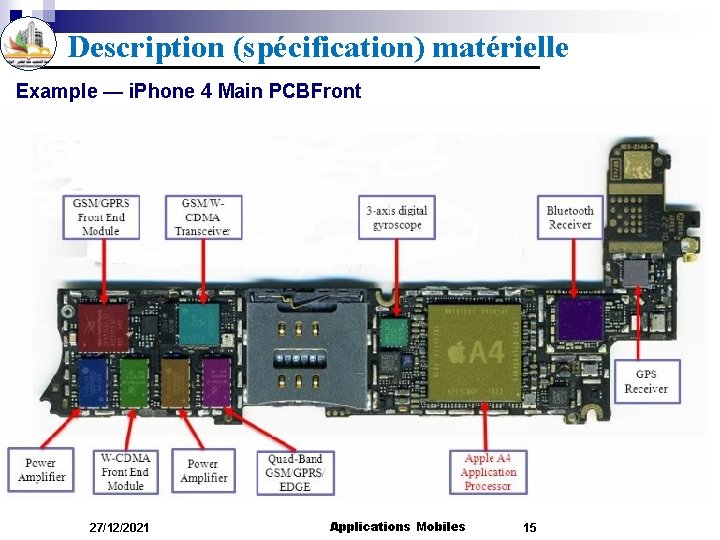 Description (spécification) matérielle Example — i. Phone 4 Main PCBFront 27/12/2021 Applications Mobiles 15