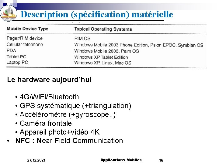 Description (spécification) matérielle Le hardware aujourd’hui • 4 G/Wi. Fi/Bluetooth • GPS systématique (+triangulation)