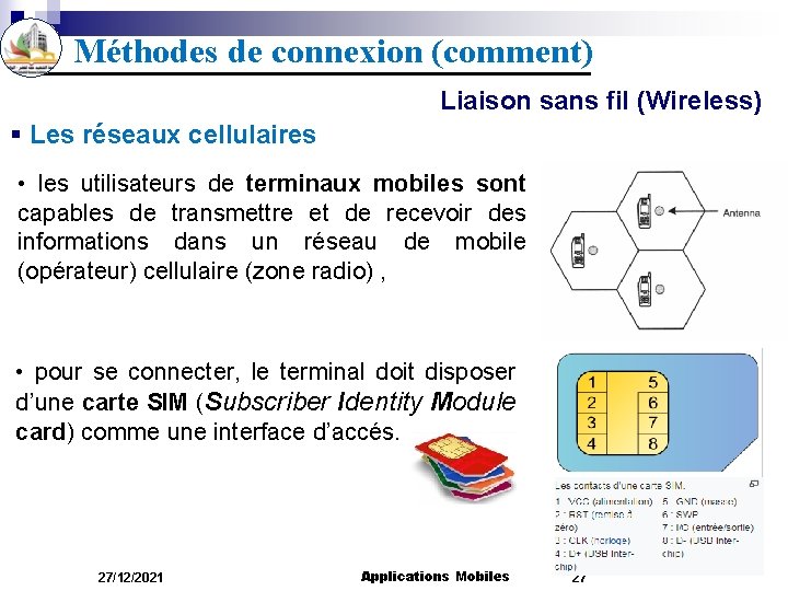 Méthodes de connexion (comment) Liaison sans fil (Wireless) § Les réseaux cellulaires • les