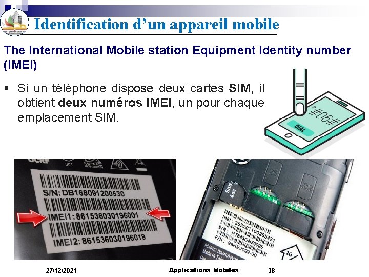 Identification d’un appareil mobile The International Mobile station Equipment Identity number (IMEI) § Si
