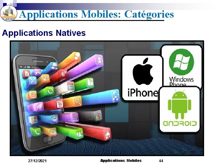 Applications Mobiles: Catégories Applications Natives 27/12/2021 Applications Mobiles 44 