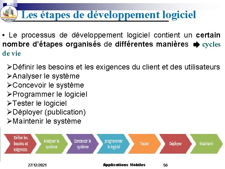 Les étapes de développement logiciel • Le processus de développement logiciel contient un certain