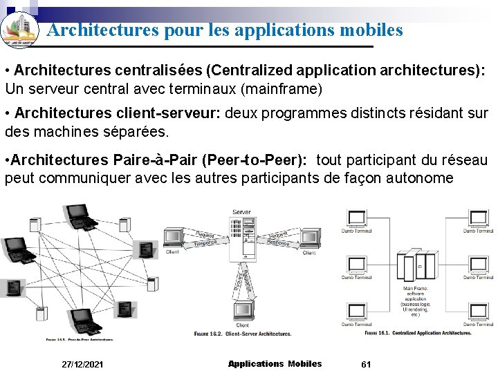 Architectures pour les applications mobiles • Architectures centralisées (Centralized application architectures): Un serveur central