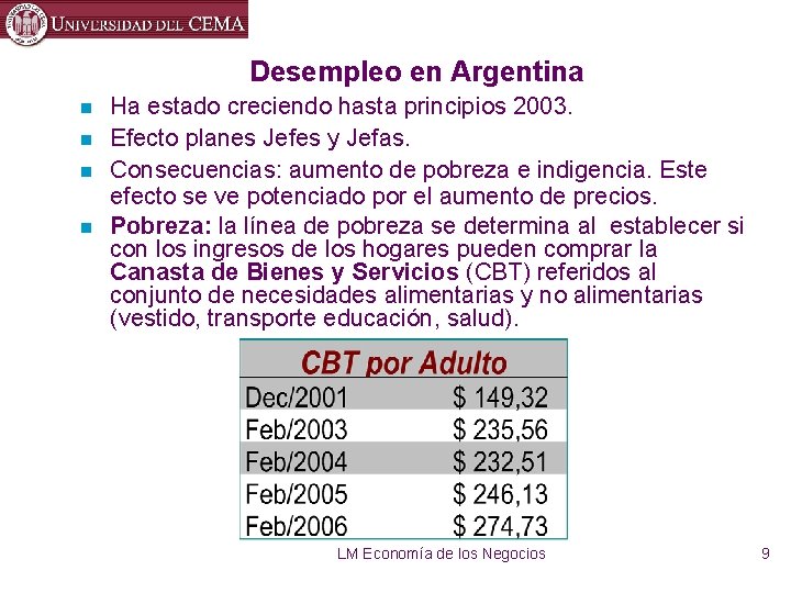 Desempleo en Argentina n n Ha estado creciendo hasta principios 2003. Efecto planes Jefes