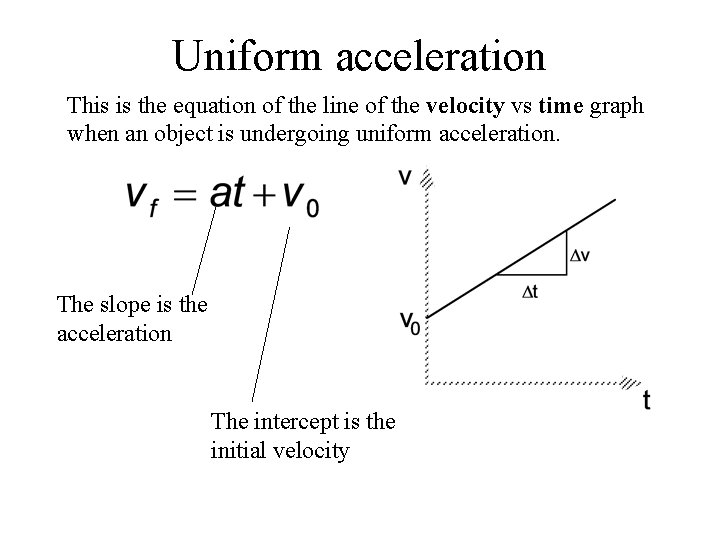 Uniform acceleration This is the equation of the line of the velocity vs time