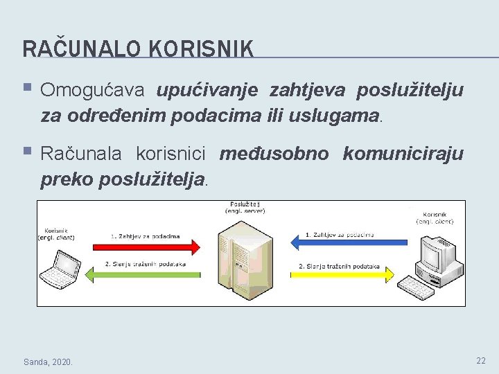 RAČUNALO KORISNIK § Omogućava upućivanje zahtjeva poslužitelju za određenim podacima ili uslugama. § Računala