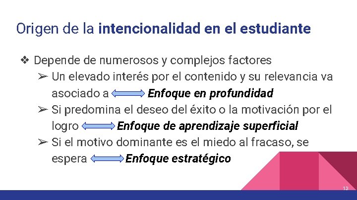 Origen de la intencionalidad en el estudiante ❖ Depende de numerosos y complejos factores