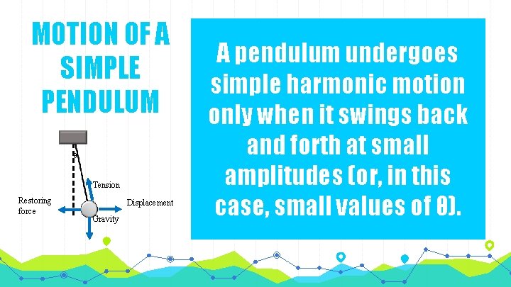 MOTION OF A SIMPLE PENDULUM θ Tension Restoring force Displacement Gravity A pendulum undergoes