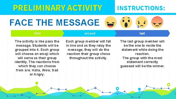 PRELIMINARY ACTIVITY INSTRUCTIONS: FACE THE MESSAGE first The activity is like pass the message.