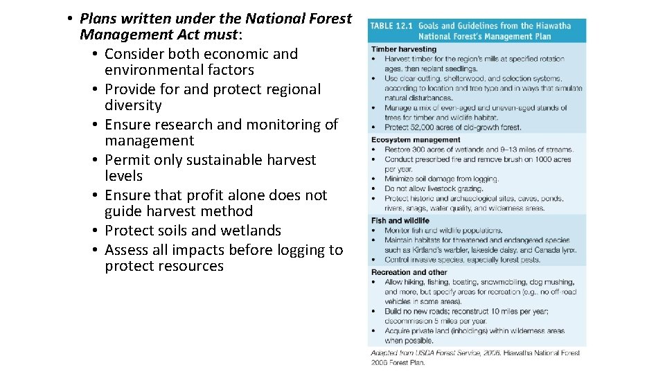  • Plans written under the National Forest Management Act must: • Consider both