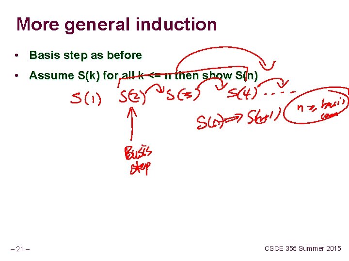 More general induction • Basis step as before • Assume S(k) for all k