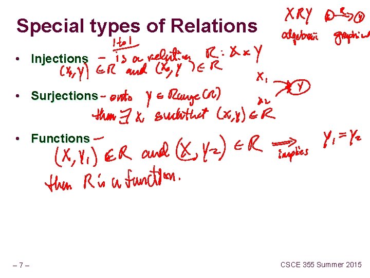 Special types of Relations • Injections • Surjections • Functions – 7– CSCE 355