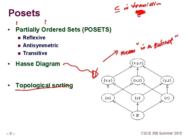 Posets • Partially Ordered Sets (POSETS) n Reflexive n Antisymmetric Transitive n • Hasse