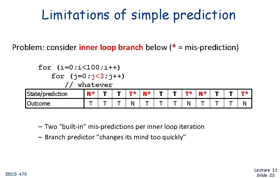 Limitations of simple prediction Problem: consider inner loop branch below (* = mis-prediction) for