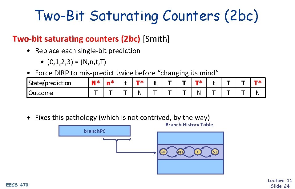 Two-Bit Saturating Counters (2 bc) Two-bit saturating counters (2 bc) [Smith] • Replace each