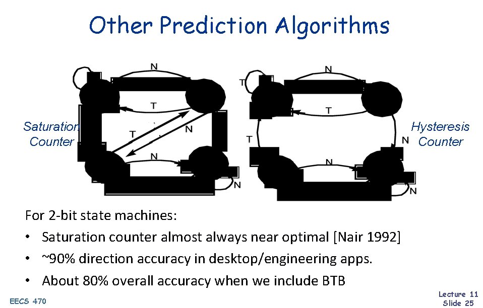 Other Prediction Algorithms Saturation Counter For 2 -bit state machines: • Saturation counter almost