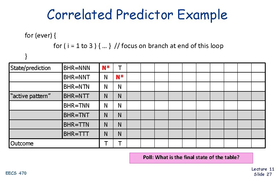 Correlated Predictor Example for (ever) { for ( i = 1 to 3 )