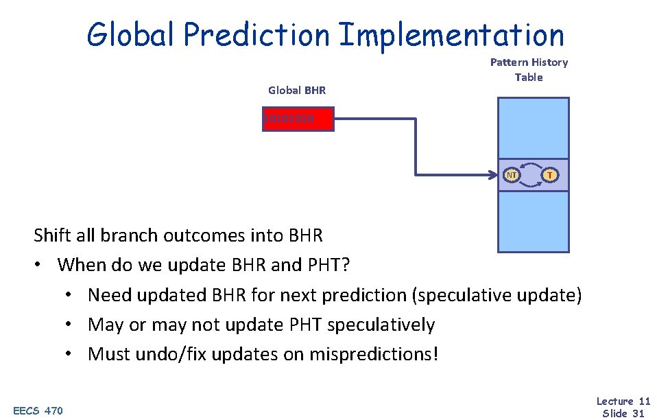 Global Prediction Implementation Global BHR Pattern History Table 1010 NT T Shift all branch