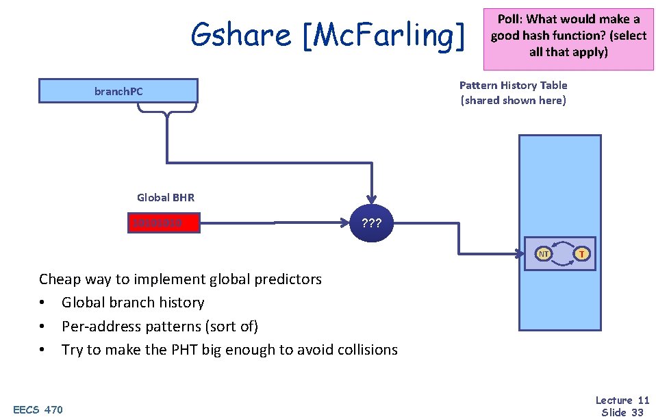 Gshare [Mc. Farling] Poll: What would make a good hash function? (select all that