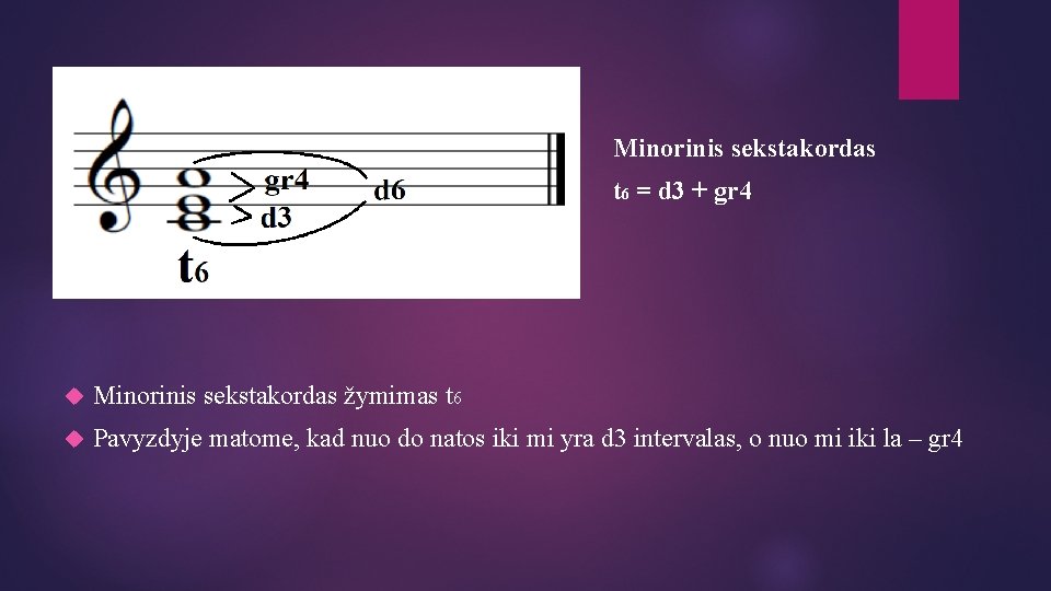 Minorinis sekstakordas t 6 = d 3 + gr 4 Minorinis sekstakordas žymimas t