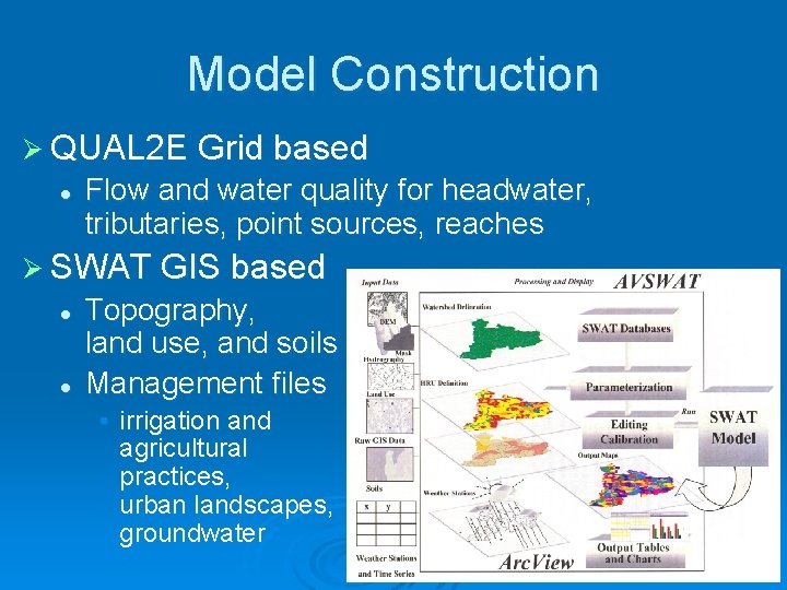 Model Construction Ø QUAL 2 E Grid based l Flow and water quality for