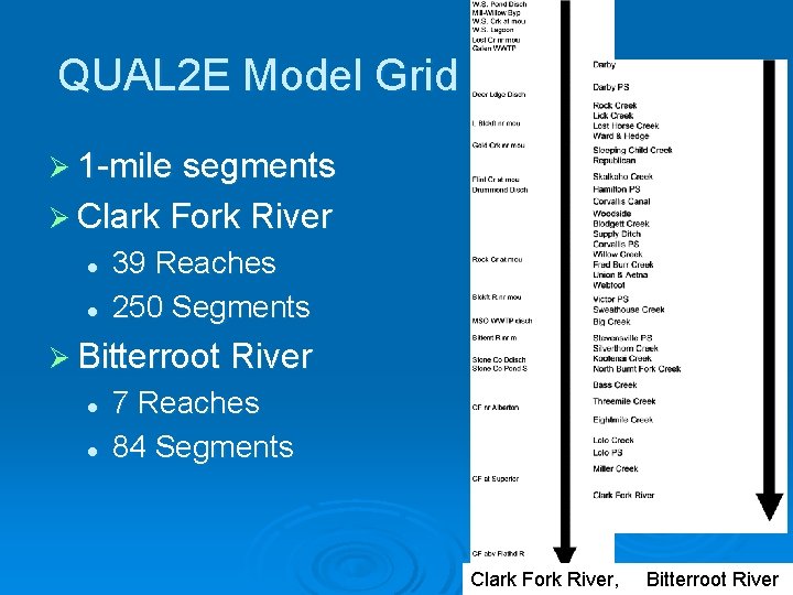 QUAL 2 E Model Grid Ø 1 -mile segments Ø Clark Fork River l