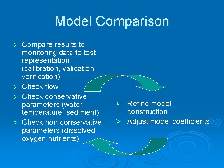 Model Comparison Compare results to monitoring data to test representation (calibration, validation, verification) Ø