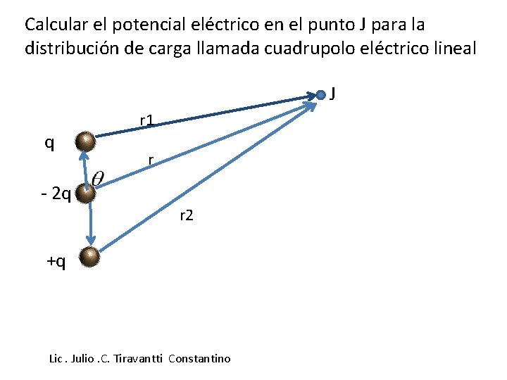 Calcular el potencial eléctrico en el punto J para la distribución de carga llamada