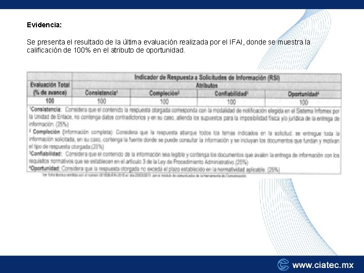 Evidencia: Se presenta el resultado de la última evaluación realizada por el IFAI, donde