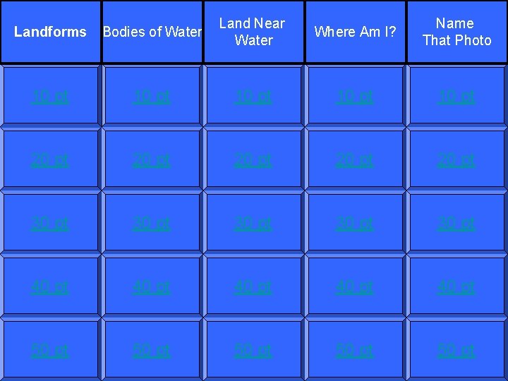 Landforms Bodies of Water Land Near Water Where Am I? Name That Photo 10