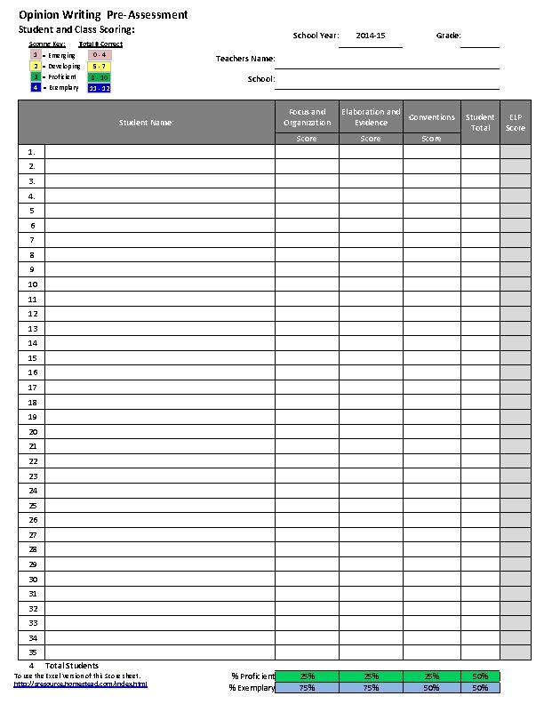 Opinion Writing Pre-Assessment Student and Class Scoring: Scoring Key: Total # Correct 1 =