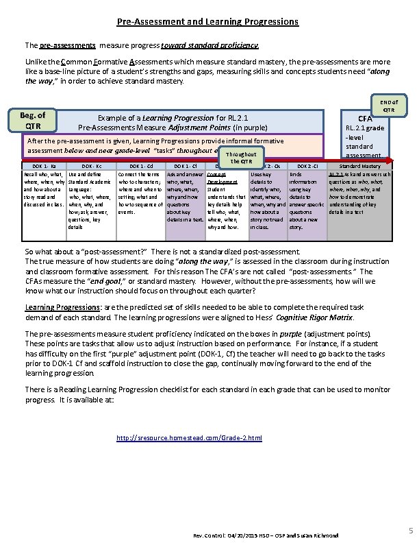 Pre-Assessment and Learning Progressions The pre-assessments measure progress toward standard proficiency Unlike the Common