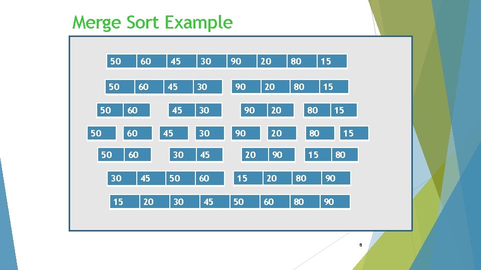 Merge Sort Example 50 60 50 45 60 30 15 45 45 60 50