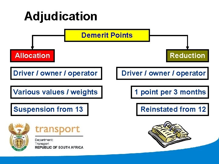 Adjudication Demerit Points Allocation Reduction Driver / owner / operator Various values / weights