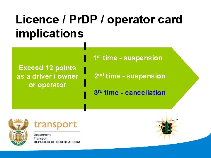 Licence / Pr. DP / operator card implications 1 st time - suspension Exceed