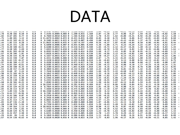 DATA 