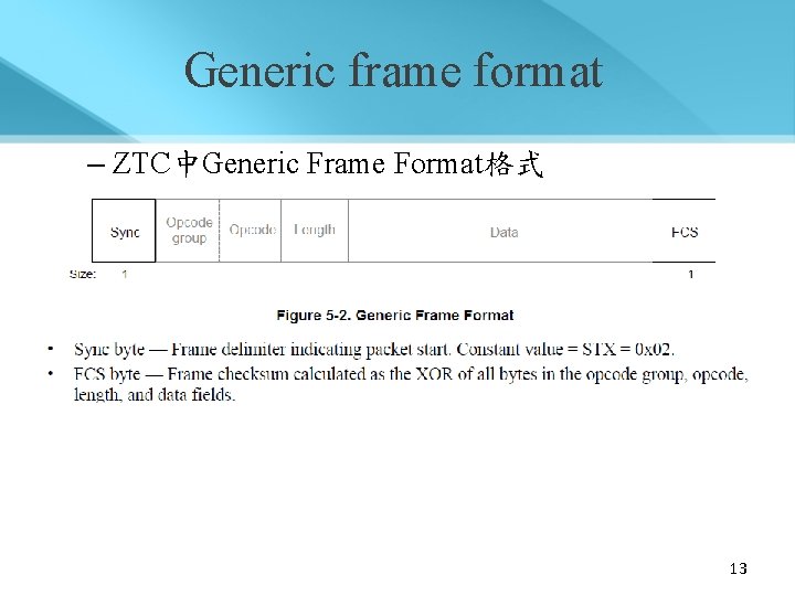 Generic frame format – ZTC中Generic Frame Format格式 13 