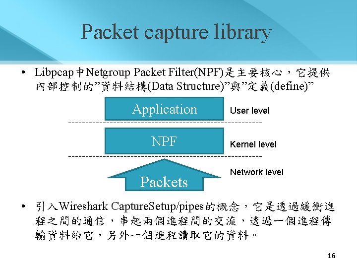 Packet capture library • Libpcap中Netgroup Packet Filter(NPF)是主要核心，它提供 內部控制的”資料結構(Data Structure)”與”定義(define)” Application NPF Packets User level