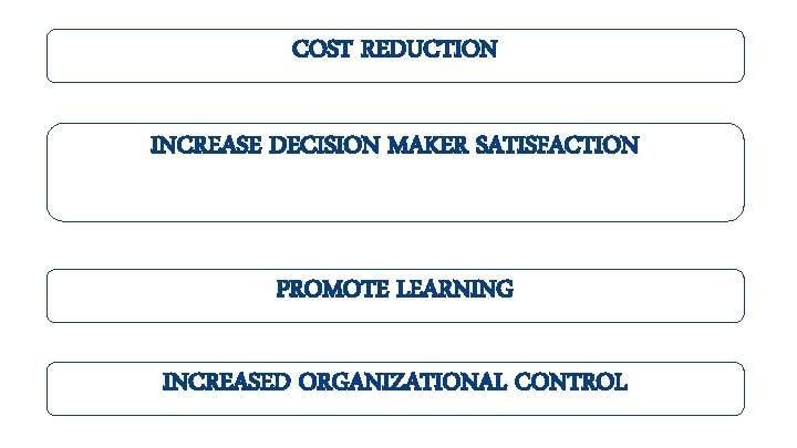 COST REDUCTION INCREASE DECISION MAKER SATISFACTION PROMOTE LEARNING INCREASED ORGANIZATIONAL CONTROL 