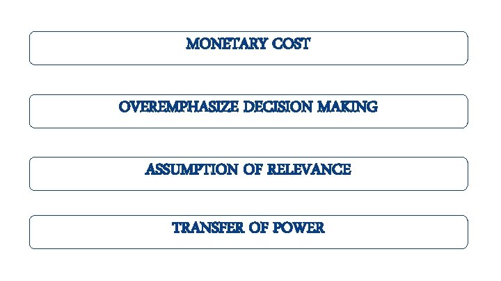MONETARY COST OVEREMPHASIZE DECISION MAKING ASSUMPTION OF RELEVANCE TRANSFER OF POWER 