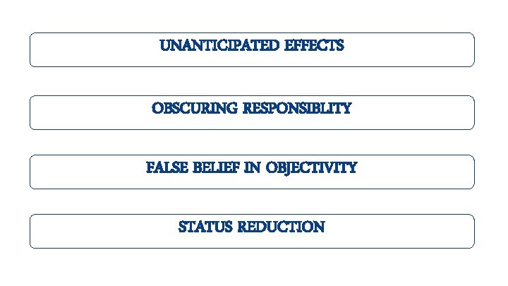 UNANTICIPATED EFFECTS OBSCURING RESPONSIBLITY FALSE BELIEF IN OBJECTIVITY STATUS REDUCTION 