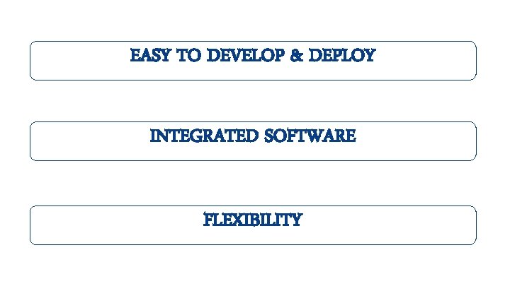 EASY TO DEVELOP & DEPLOY INTEGRATED SOFTWARE FLEXIBILITY 