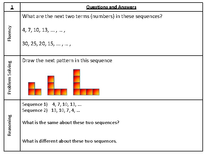 1 Questions and Answers Problem Solving Fluency What are the next two terms (numbers)