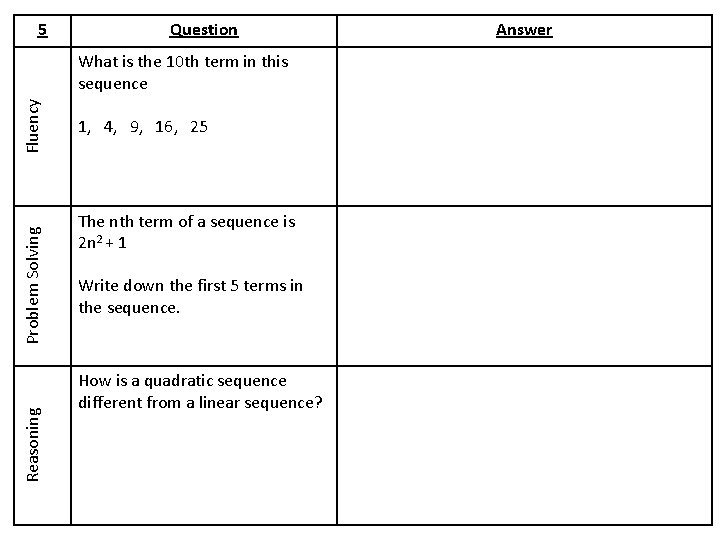 5 Question Reasoning Problem Solving Fluency What is the 10 th term in this