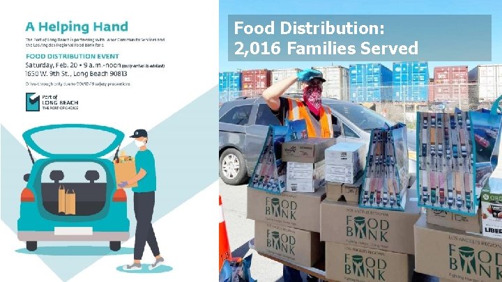 Food Distribution: 2, 016 Families Served 12 